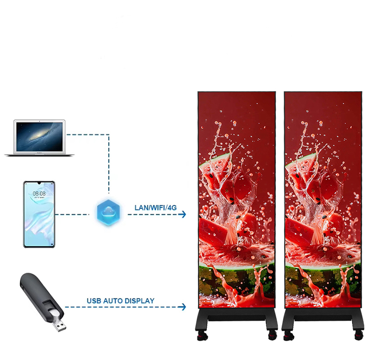 LED Poster P1.8/GOB