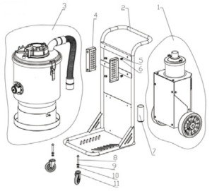 Exploded view voor: Industriële stofzuiger TS-1000/PRO